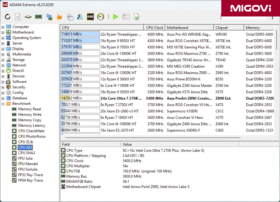 Danh Gia Intel Core Ultra 7 270k Plus Review Migovi 9