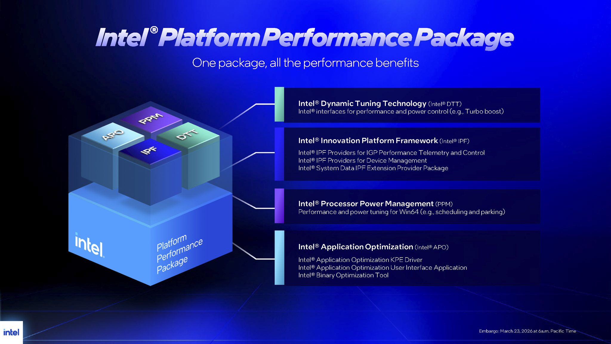 Intel Core Ultra 200s Plus Cpu Migovi 38