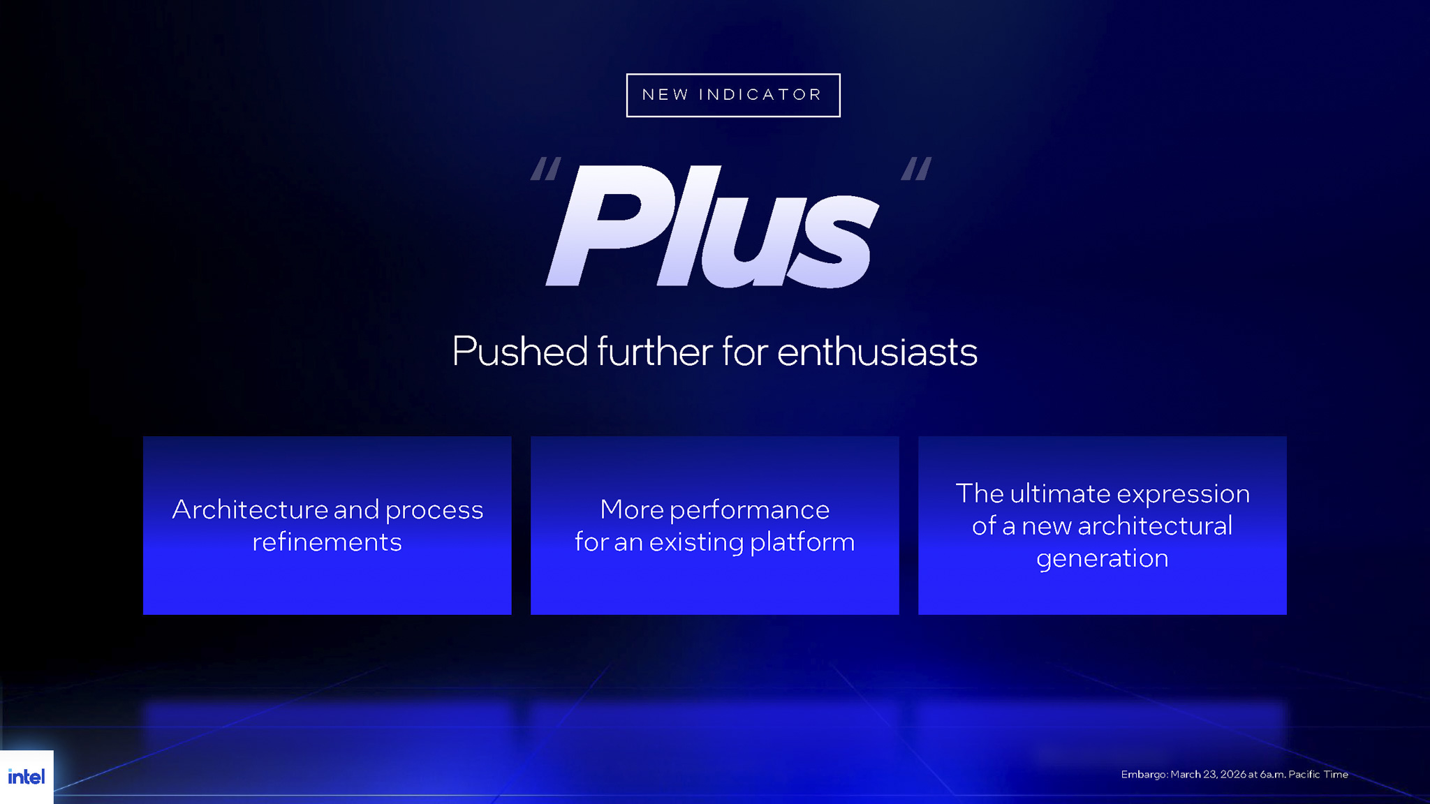 Intel Core Ultra 200s Plus Cpu Migovi 6