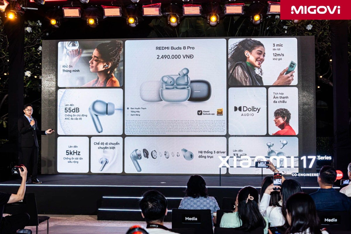 Xiaomi Tag Watch 5 Mini Led Tv Buds 8 Migovi 4