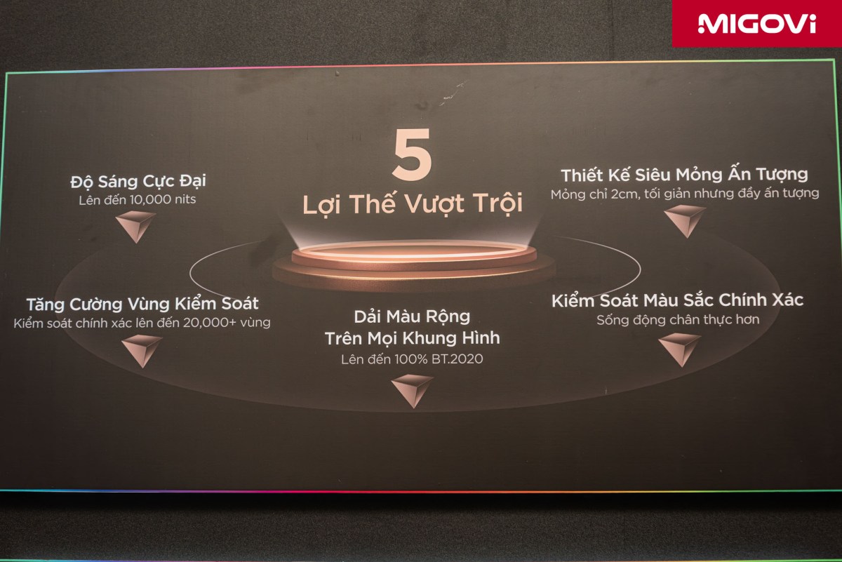 Hands On Tcl C8l 85 Inch 2026 Sqd Mini Led Migovi 19