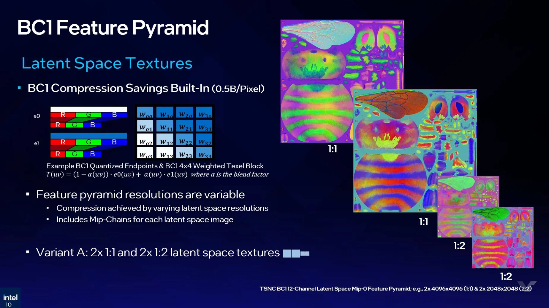 Intel Texture Set Neural Compression La Gi 1