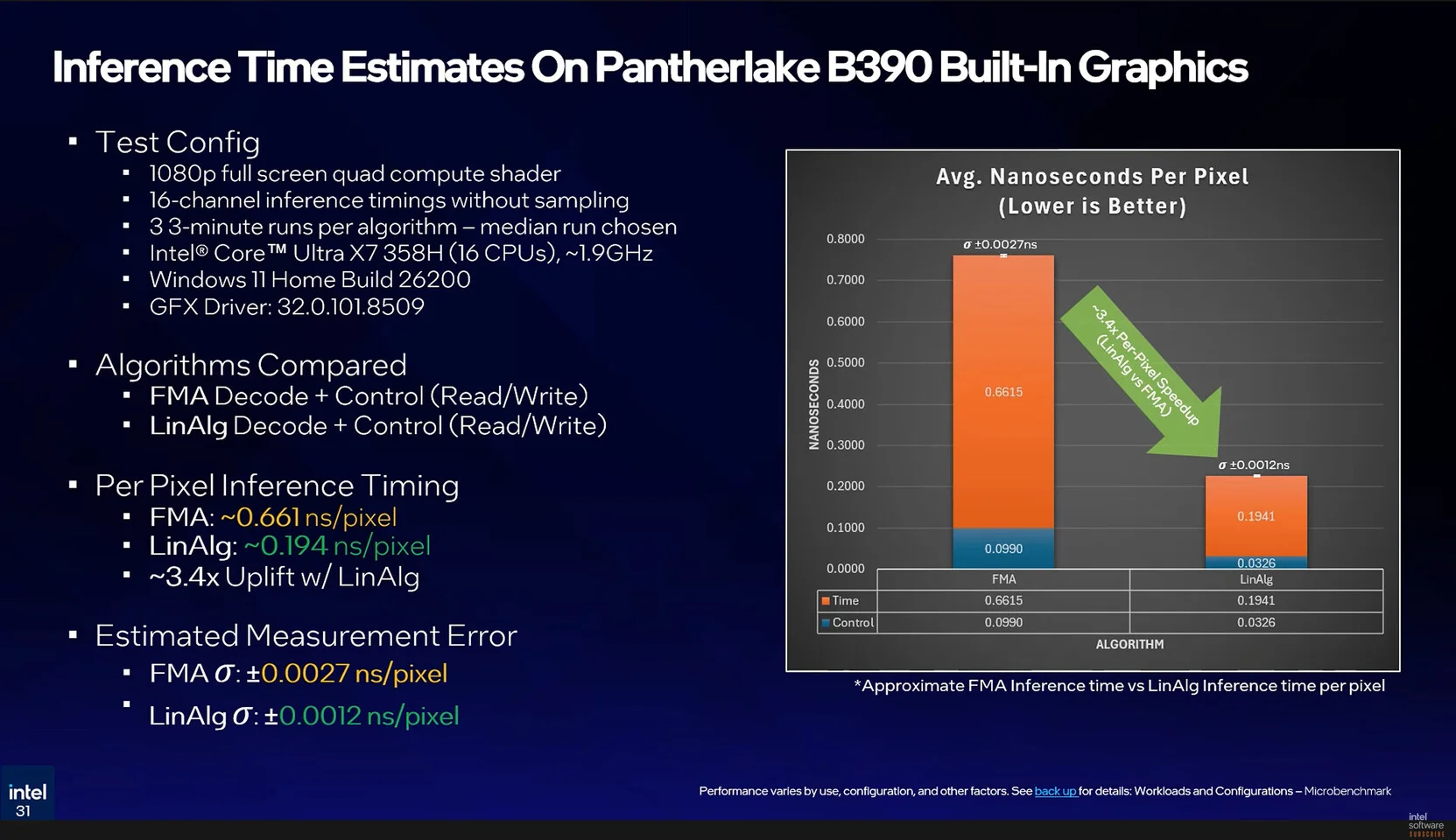 Intel Texture Set Neural Compression La Gi 10
