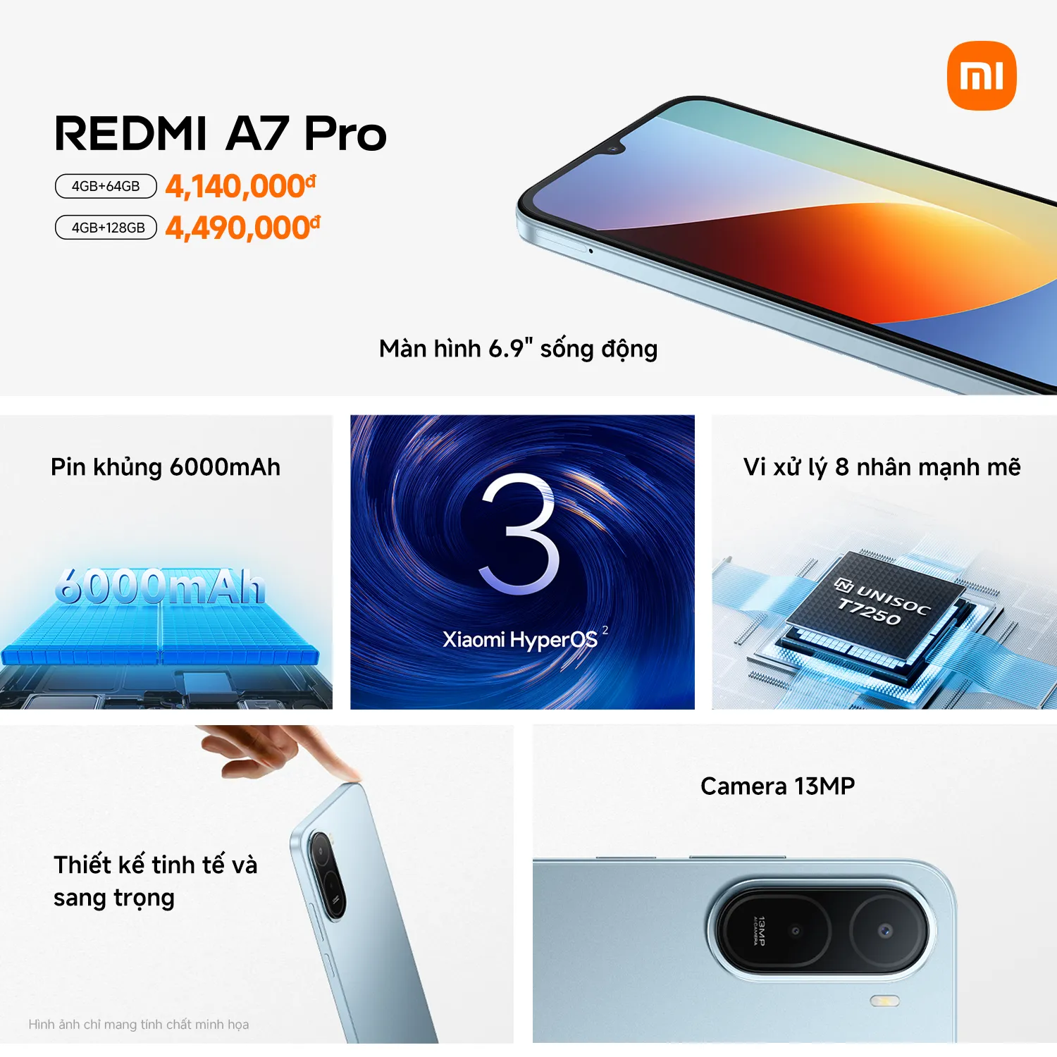 Xiaomi Redmi A7 Pro Gia 4190000 2