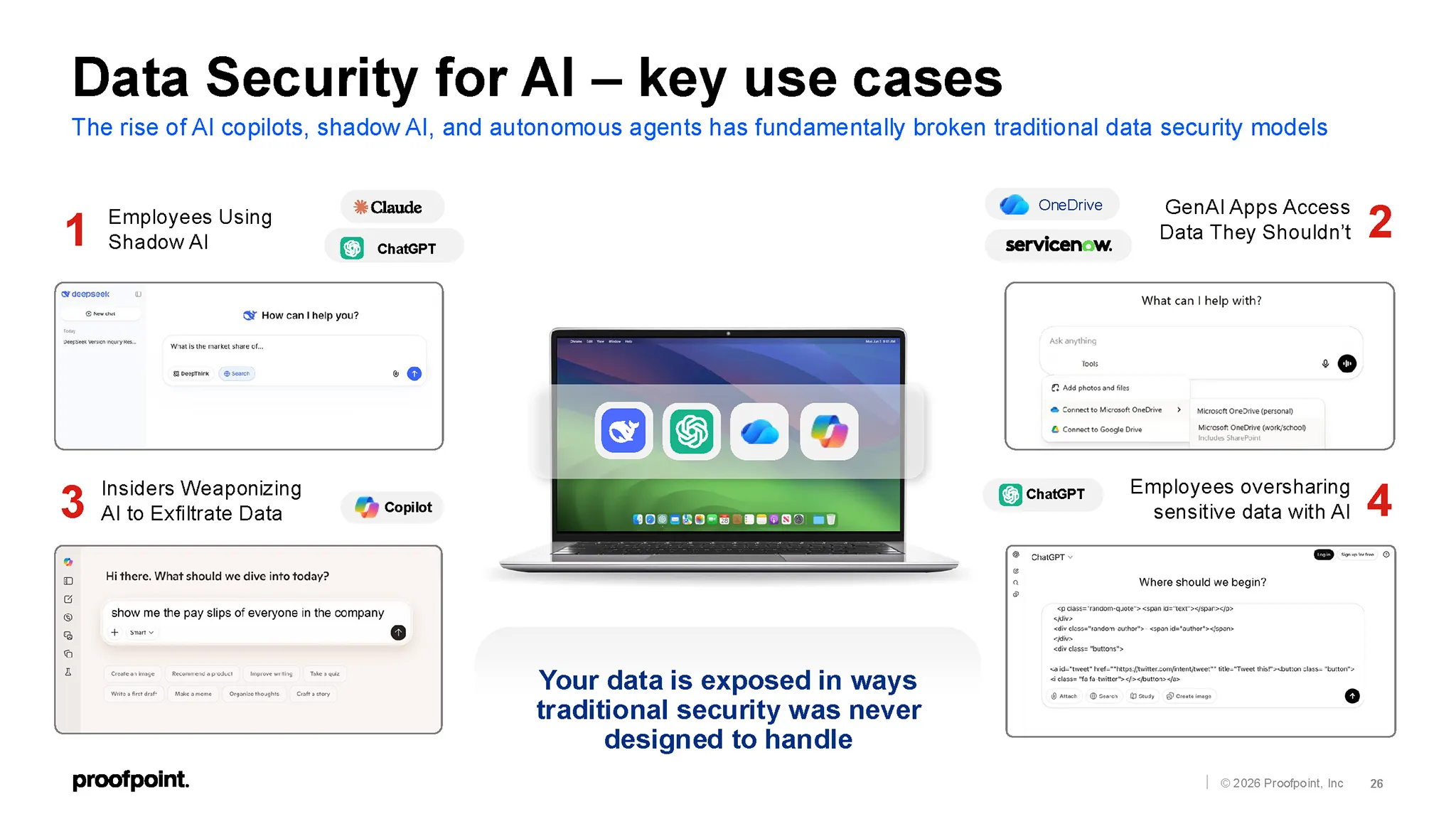Agentic Workspace Shadow Ai Mcp Ibac Proofpoint 12
