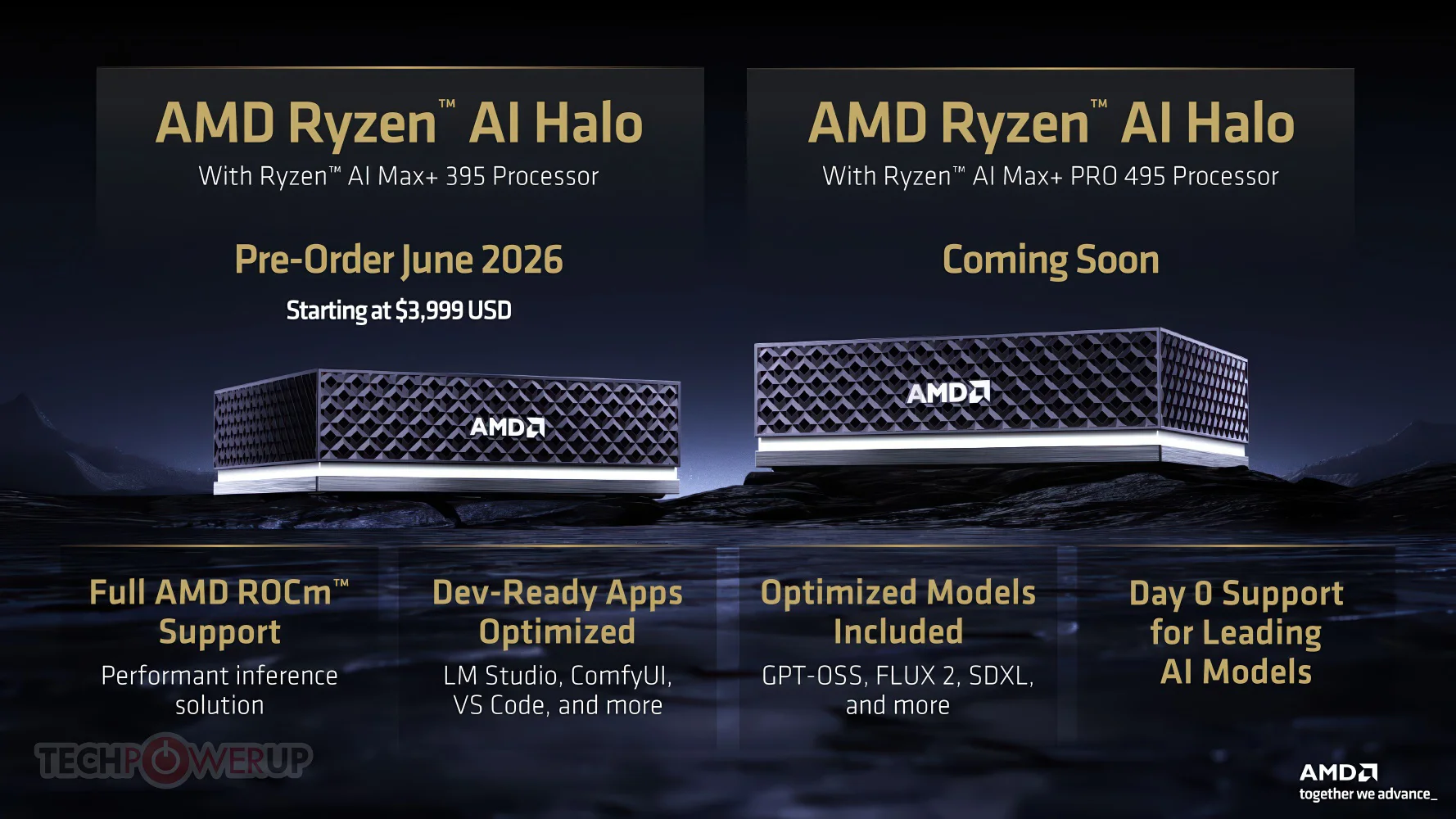 Amd Ryzen Ai Halo Developer Platform Ryzen Ai Max Pro 400 Series Cpu 3