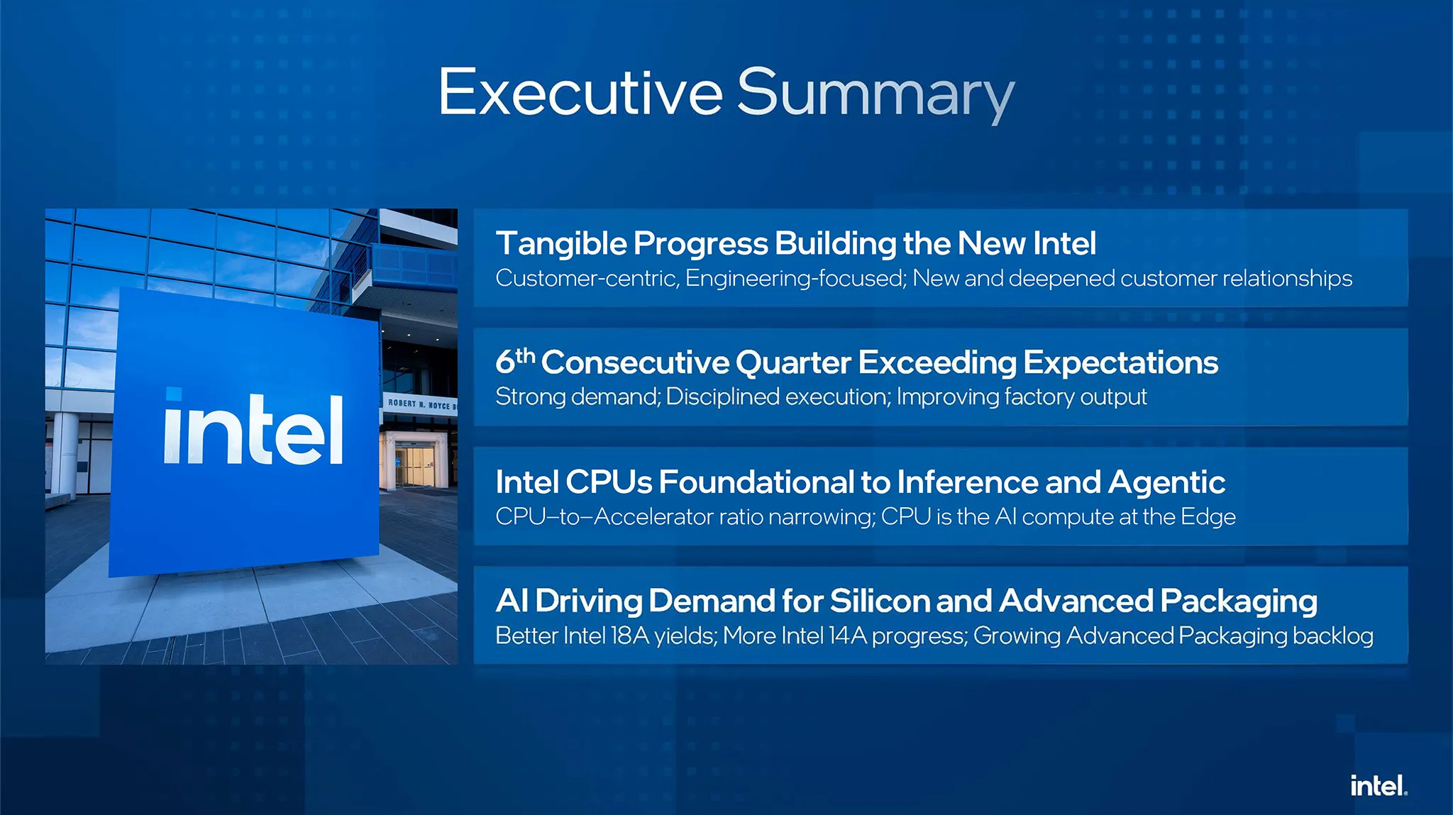 Bao Cao Tai Chinh Intel Q1 2026 2