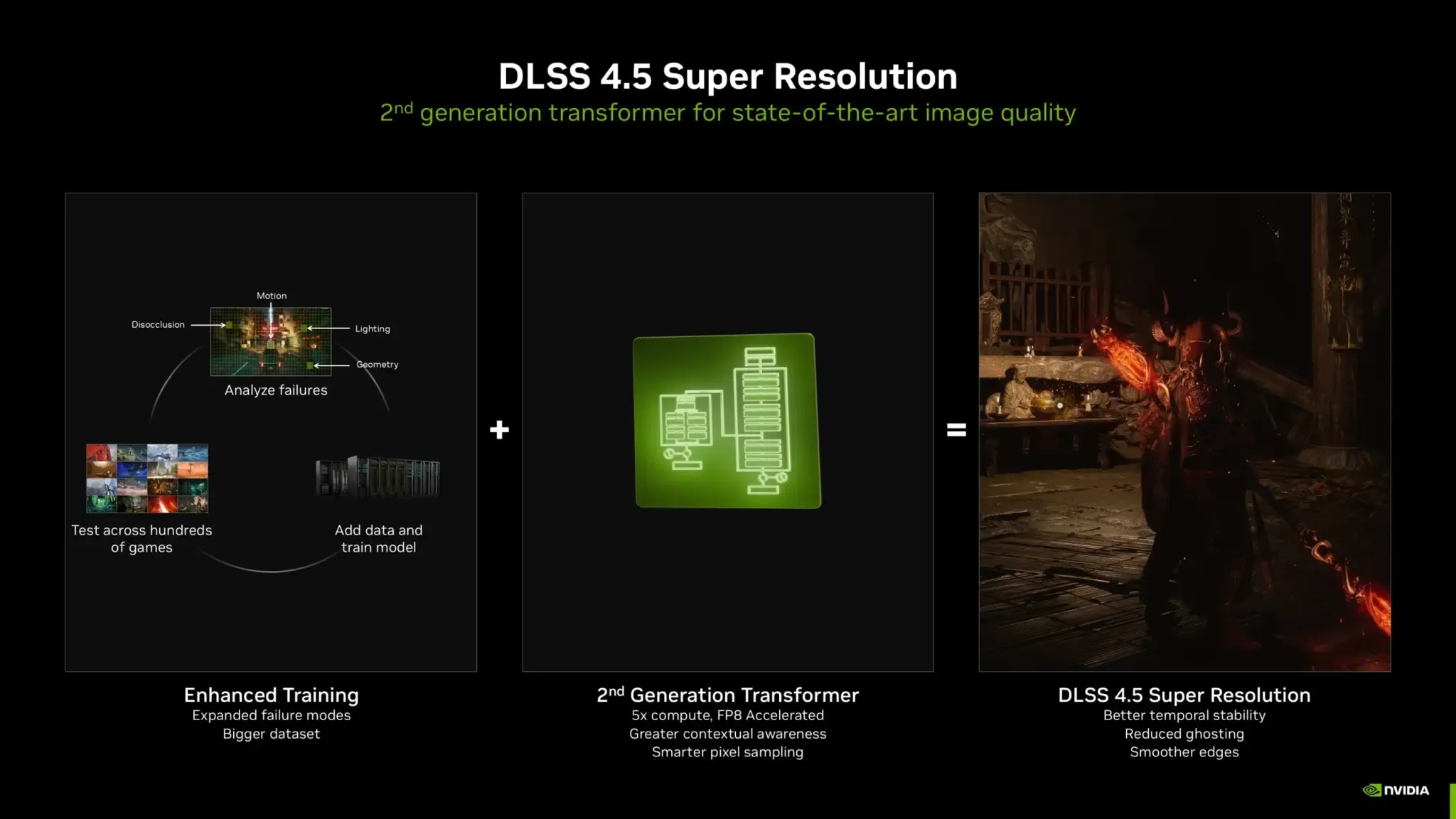 Nvidia Dlss 4 5