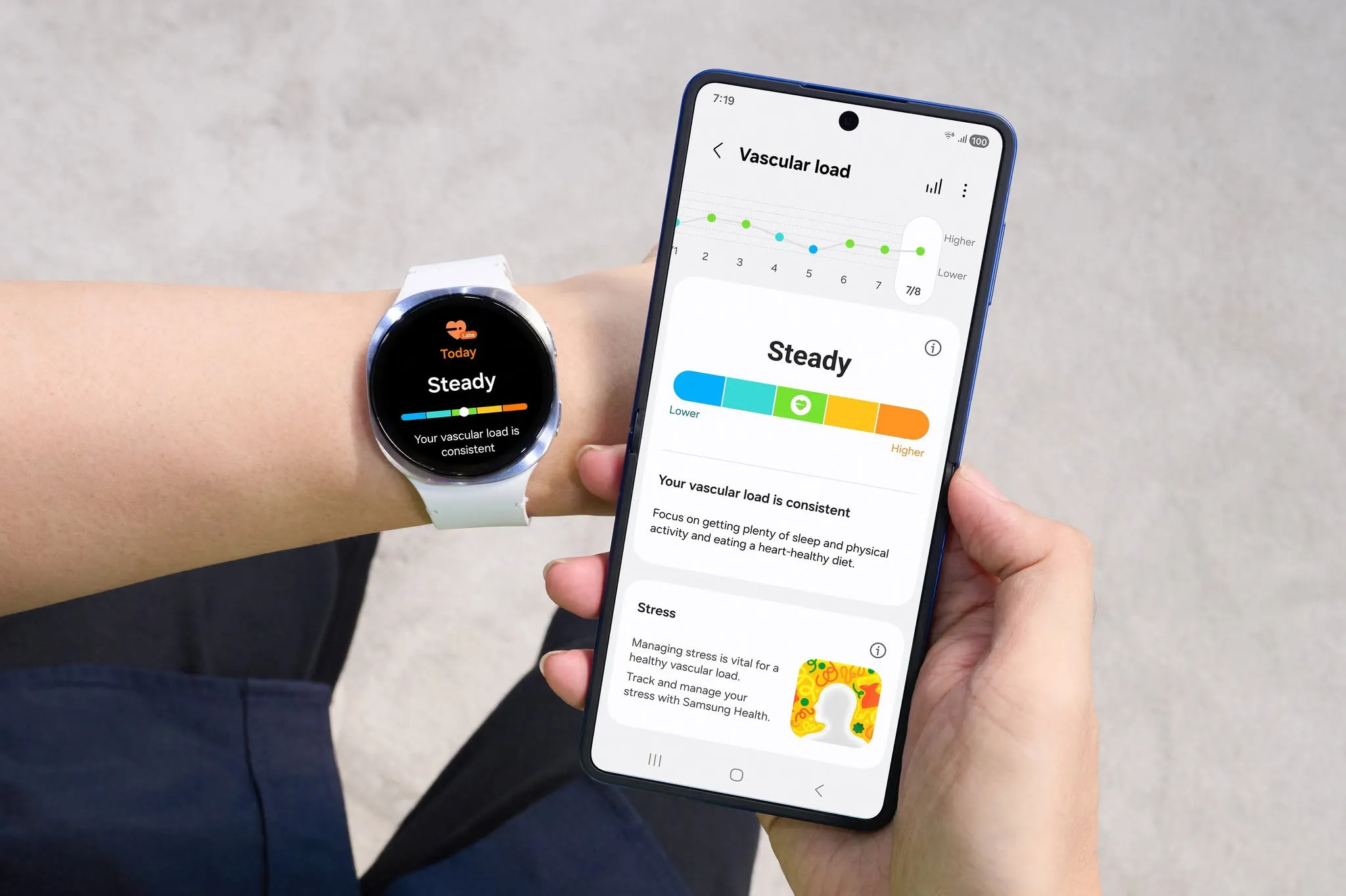 Samsung T5g Song Khoe Ai Galaxy Run 2