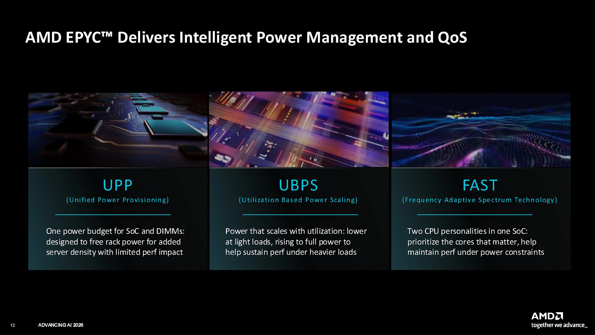 Amd Epyc 9006 Series 3 Tier Agentic Ai Data Center 8