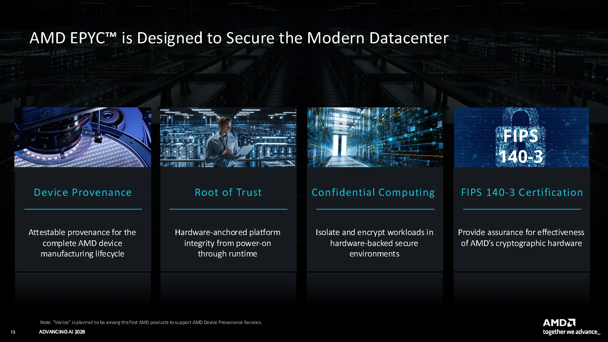 Amd Epyc 9006 Series 3 Tier Agentic Ai Data Center 9