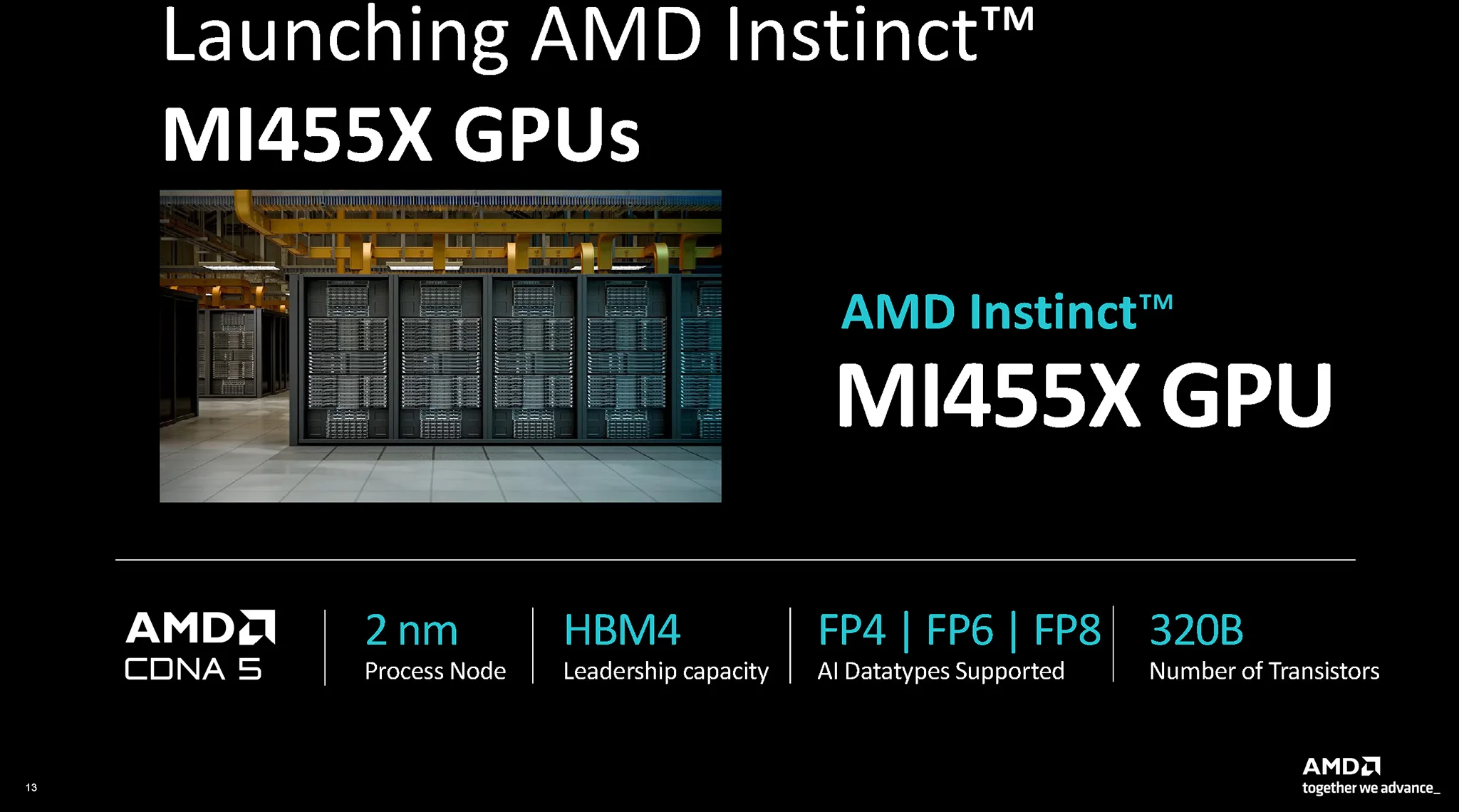 Amd Instinct Mi455x Mi430x Cdna 5 1