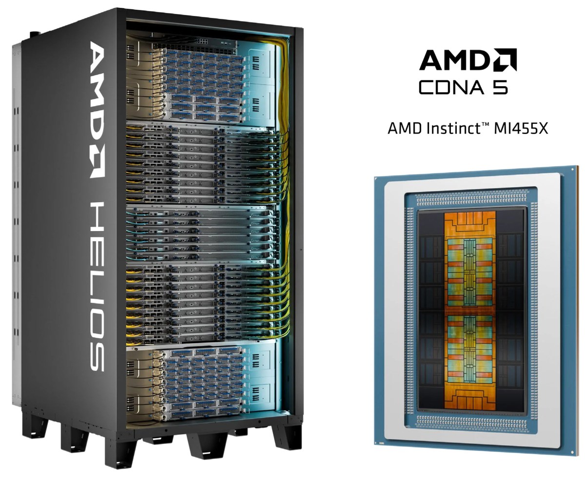 Amd Instinct Mi455x Mi430x Cdna 5 11