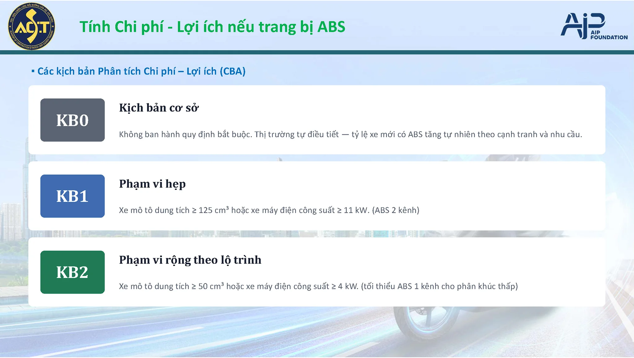 Thang Abs Xe May Giam 29 Tai Nan Giao Thong 3