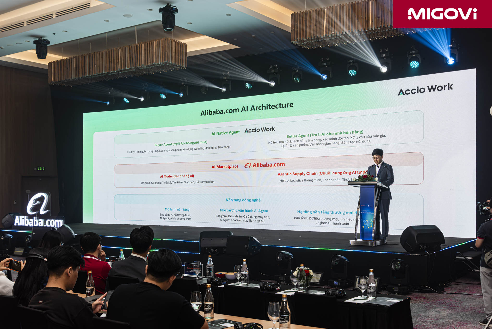 Alibaba Accio Work Ai Agent Migovi 4