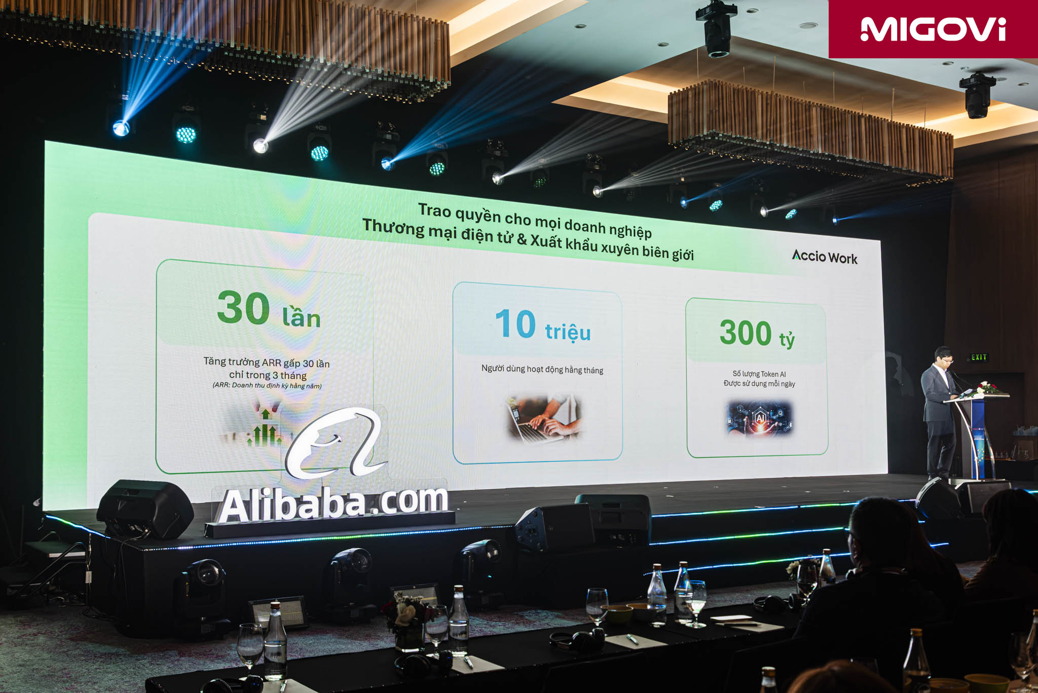 Alibaba Accio Work Ai Agent Migovi 7