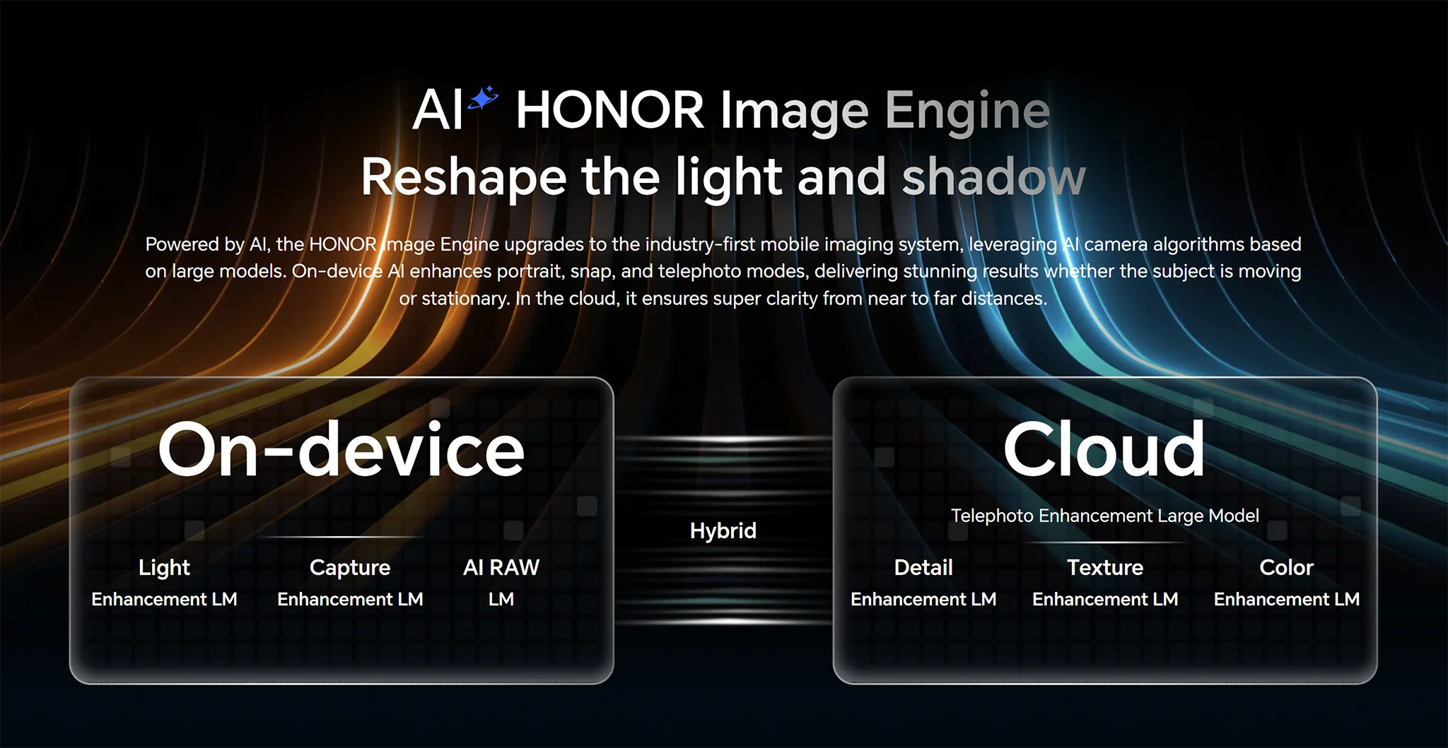 Honor Arri Logc3 Robot Phone 6