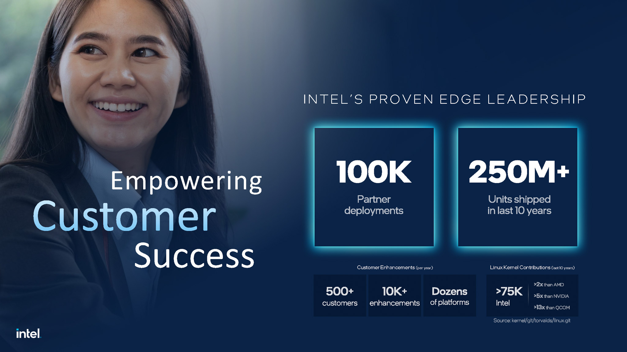 Intel Edge Ai Physical Ai Doanh Nghiep Migovi 11