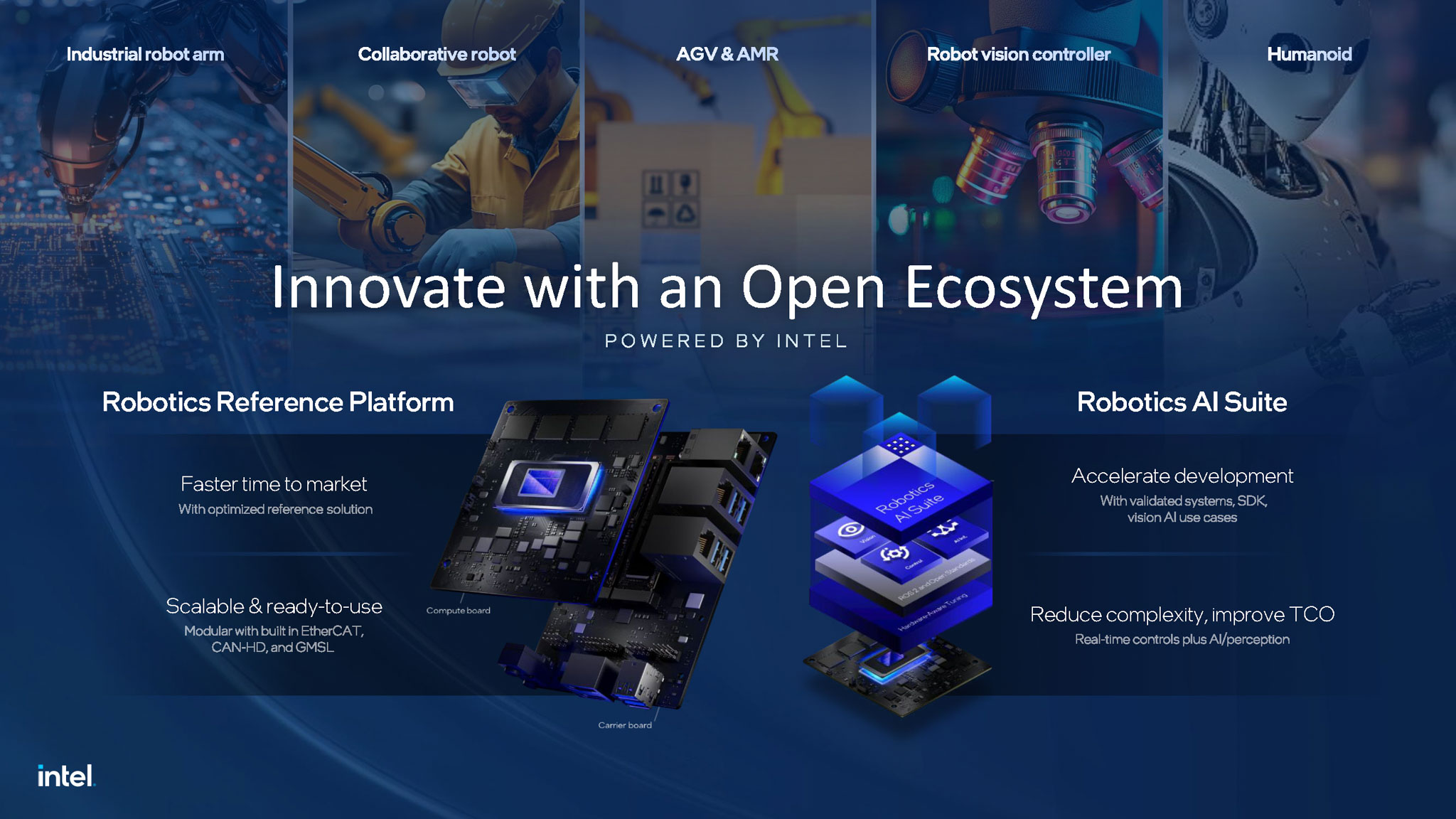 Intel Edge Ai Physical Ai Doanh Nghiep Migovi 13