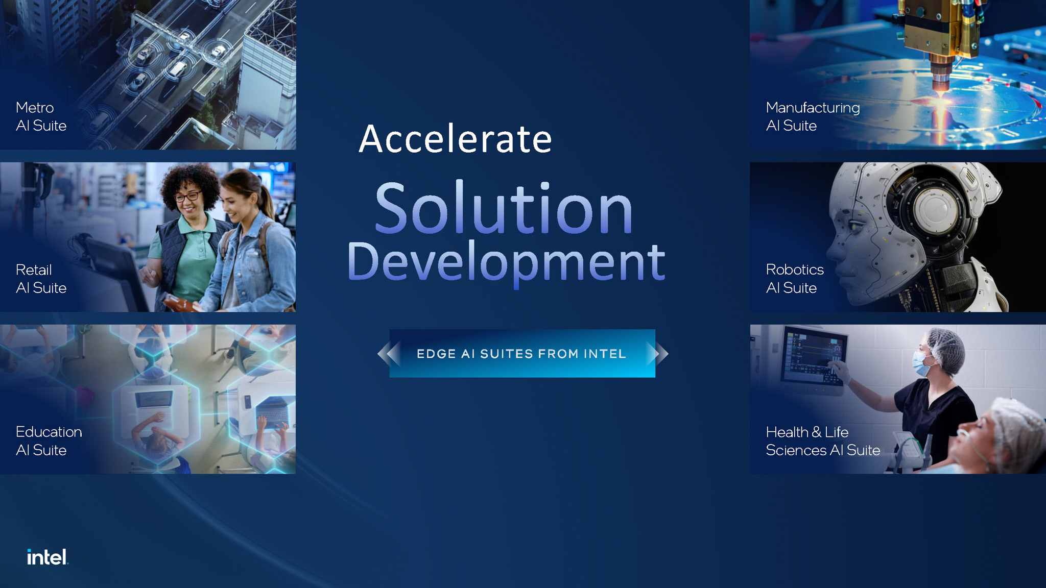 Intel Edge Ai Physical Ai Doanh Nghiep Migovi 15