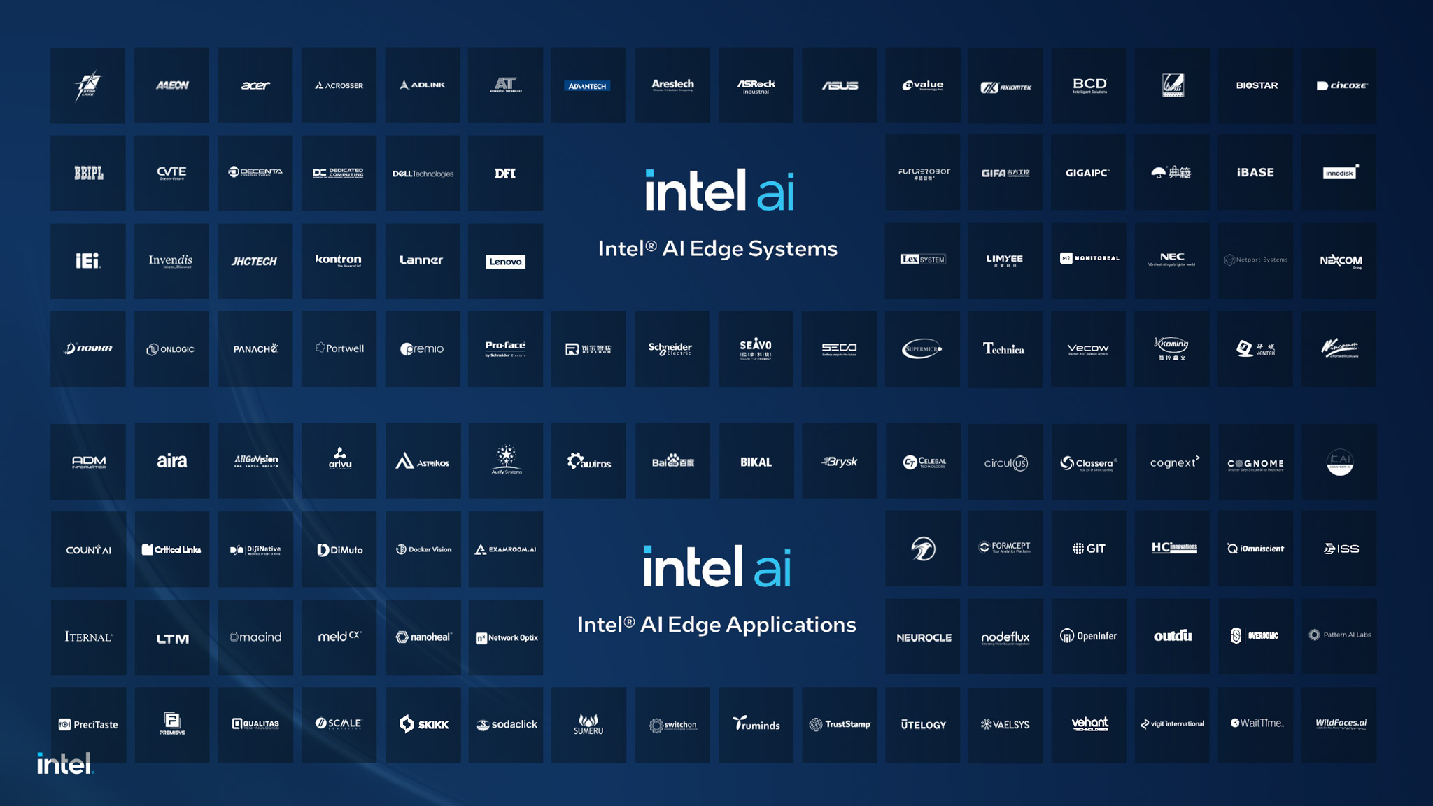 Intel Edge Ai Physical Ai Doanh Nghiep Migovi 16