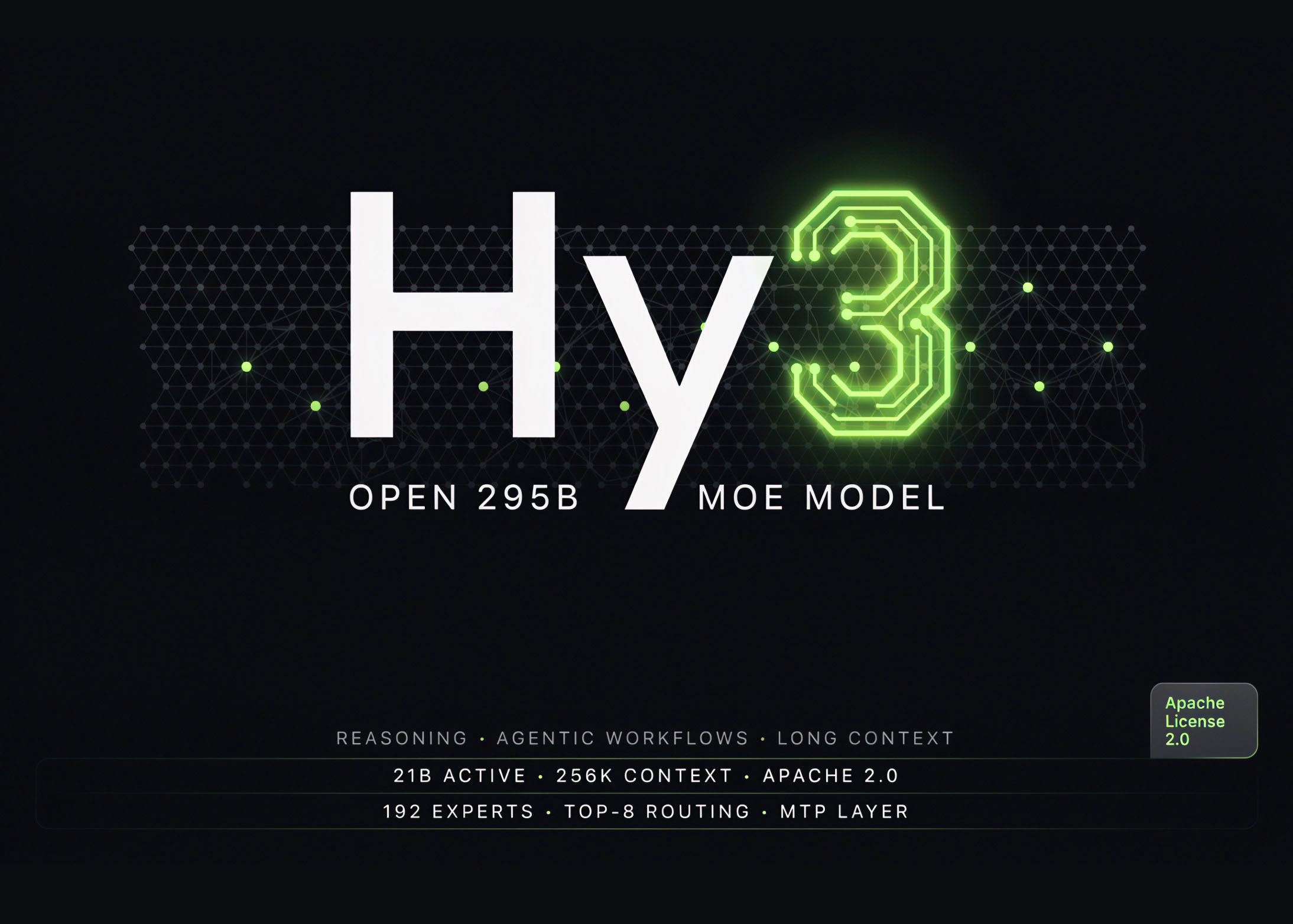 Tencent Hy3 Ai Model 295 Workbuddy 1