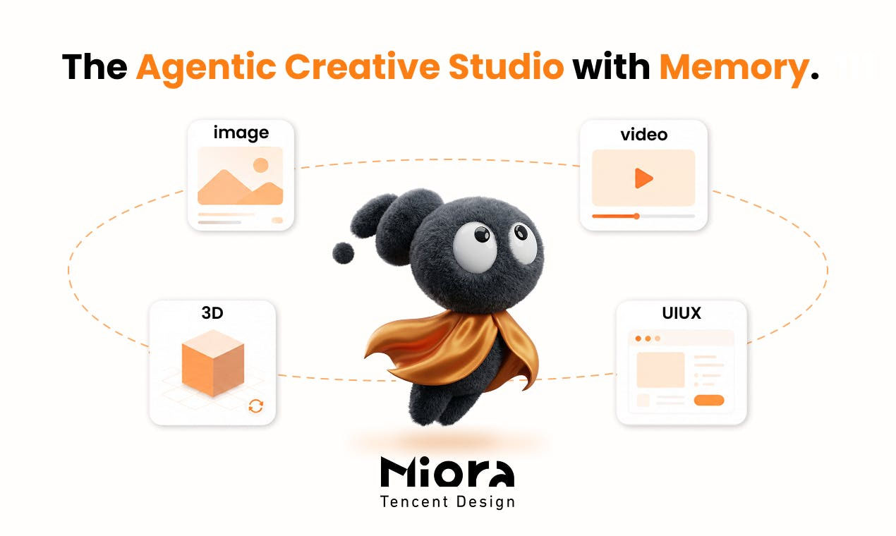 Tencent Hy3 Ai Model 295 Workbuddy Miora