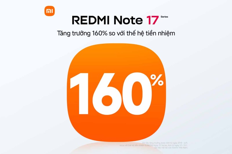 Featured Redmi Note 17 Series Tang Truong 160 Sau 10 Ngay