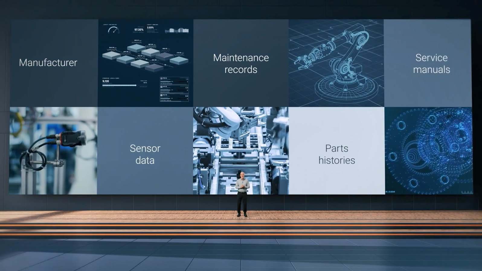 Dell Ai Data Platform Mo Rong Ai Agent 2