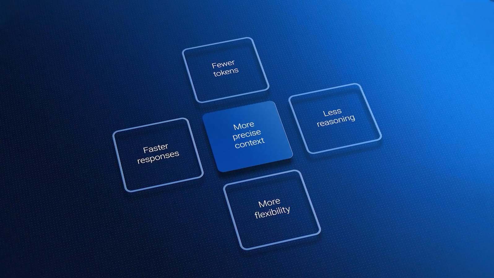 Dell Ai Data Platform Mo Rong Ai Agent 4