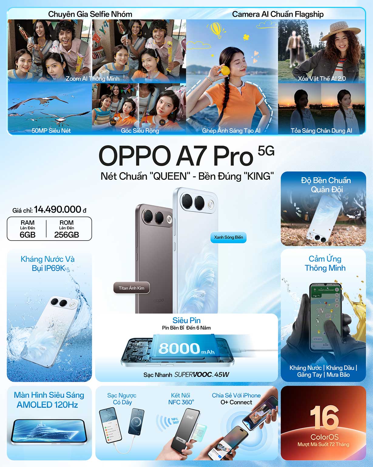 Oppo A7 Pro 5g Gia 13490000 5